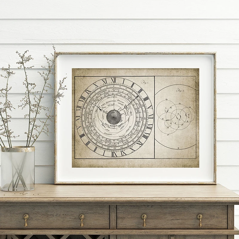 Vintage Full Moon Map Reproduction Wall Art Print Poster Lunar Astronomy Moon Chart Canvas Painting Picture Home Wall Art Decor
