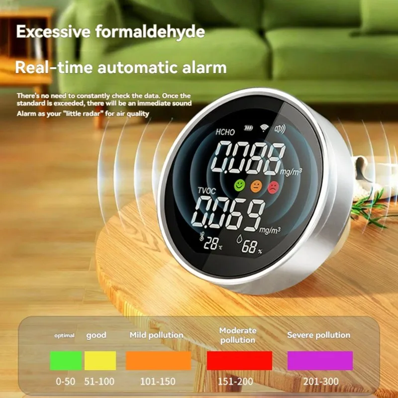 ABLN-CO2 Dust Particle Counter 4-In-1 Formaldehyde Detector USB Powered For Air Quality Monitoring Device