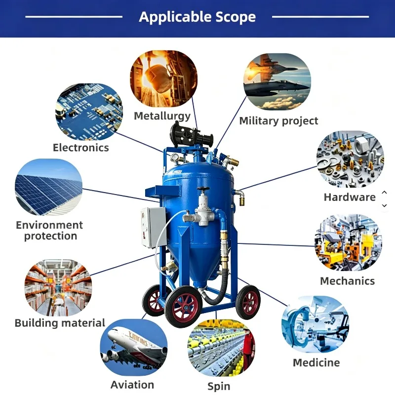 Mining Grade Dustless Dry/wet Sandblaster Equipment Metal Sand Blasting Machine Anti-Corrosion Sale Boat Hull Cleaning