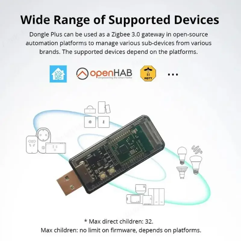 ZigBee 3.0 ZB-GW04 USB Dongle Wireless Zigbee Gateway Analyzer Zigbee2MQTT USB Interface Capture ZHA NCP Home Assistant openHAB