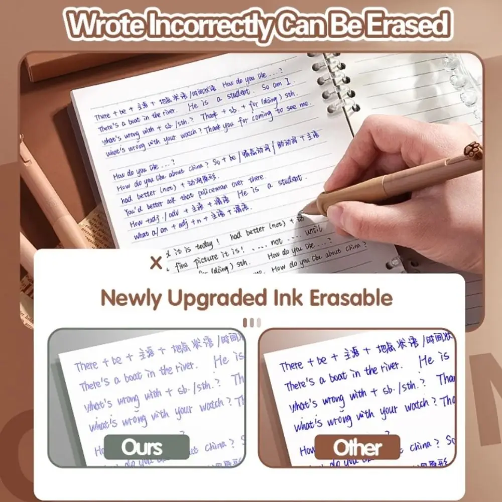 

Kawaii Aesthetic 1PC Thermal Eraser Pen Cartoon Black Blue Ink Erasable Gel Pen INS Cute 0.5mm Neutral Pen Writing