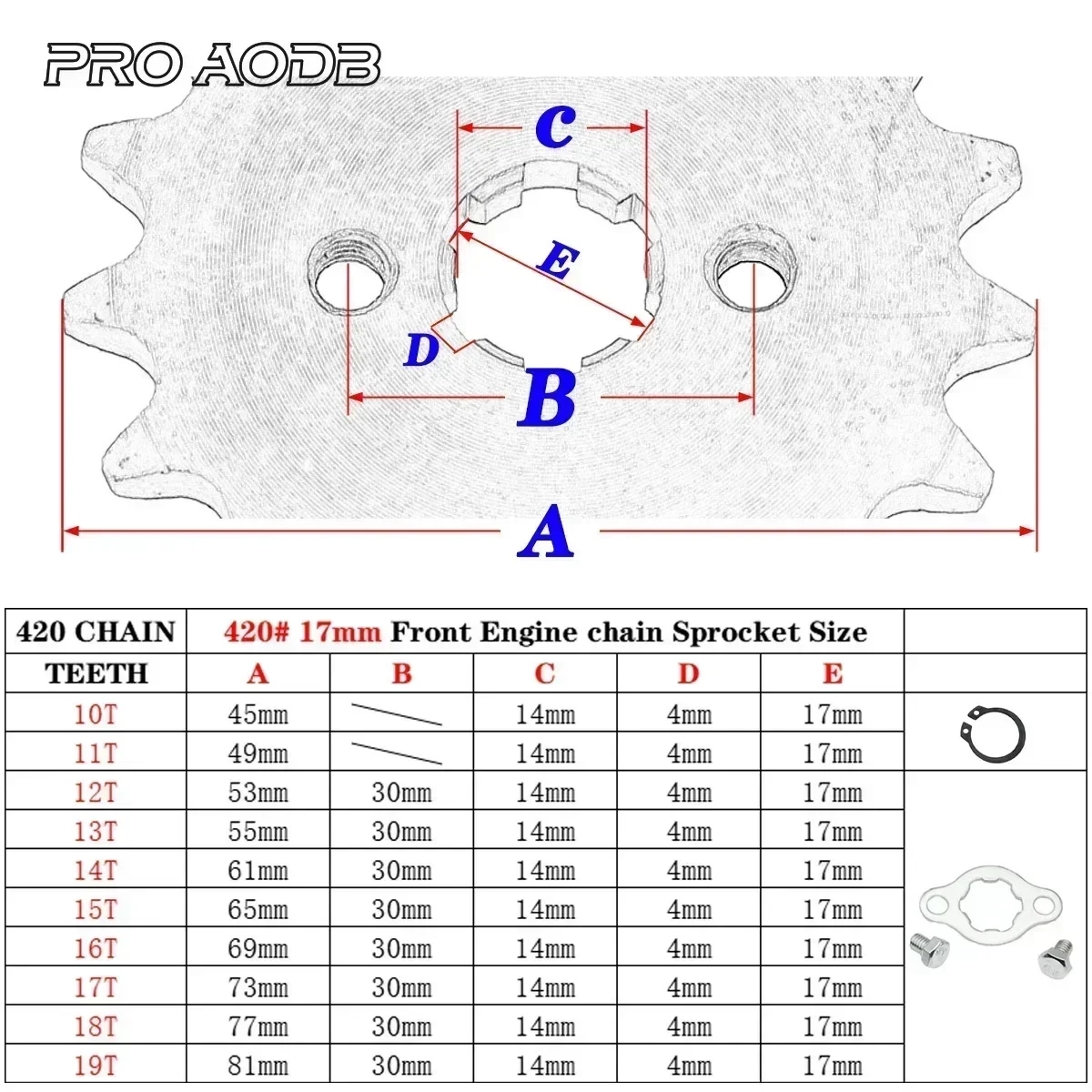 420# 17/20mm 10 11 12 13 14 15 16 17 18 19 20 T Front Engine Sprocket For Honda Lifan ZongShen YCF ATV Quad Dirt Pit bike Buggy