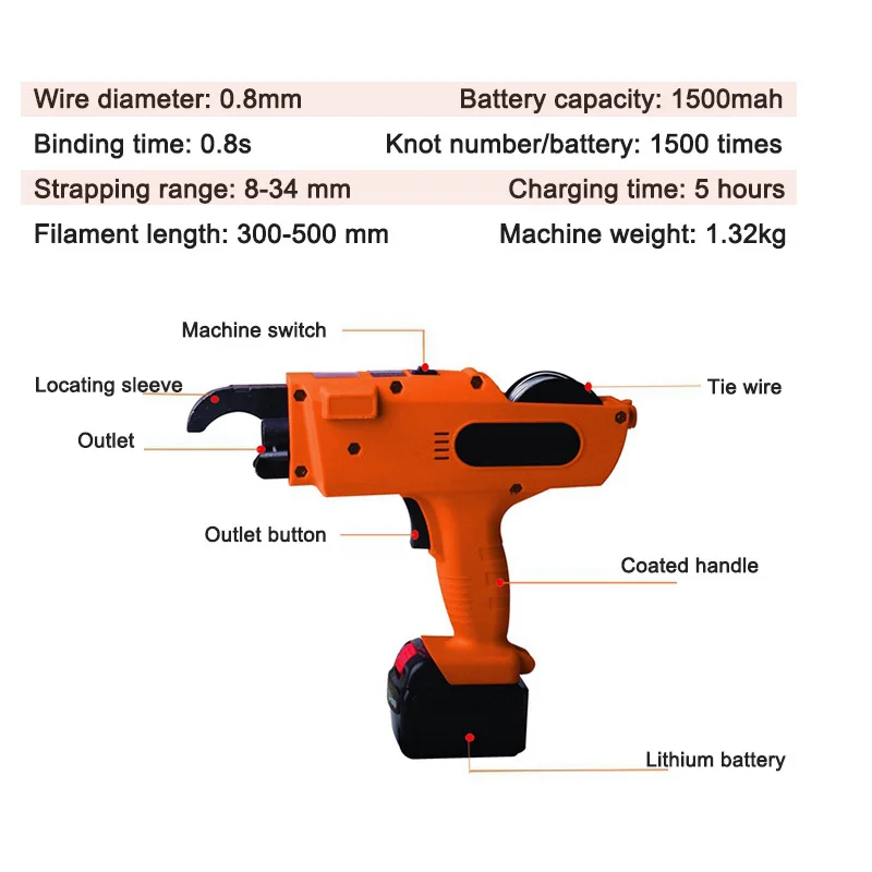 30-60 MM Fully Automatic Steel Bars Strapping Machine Rechargeable Bundler Small Handheld Tier Wire Tools For Construction Sites