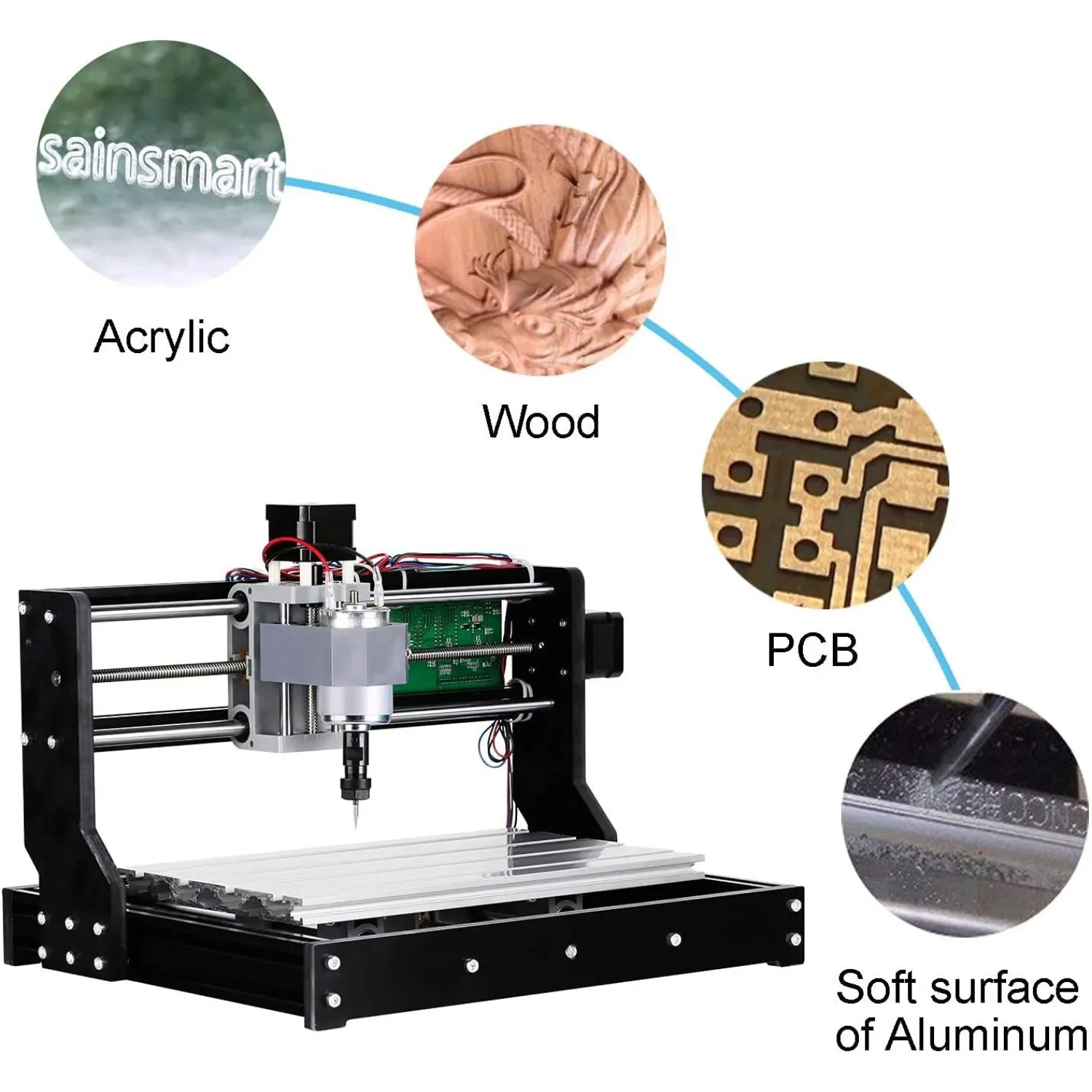 CNC طقم جهاز توجيه Pro ، تحكم GRBL ، 3 محاور ، البلاستيك ، الاكريليك ، ثنائي الفينيل متعدد الفينيل ، بولي كلوريد الفينيل ، نحت الخشب ، آلة طحن الحفر