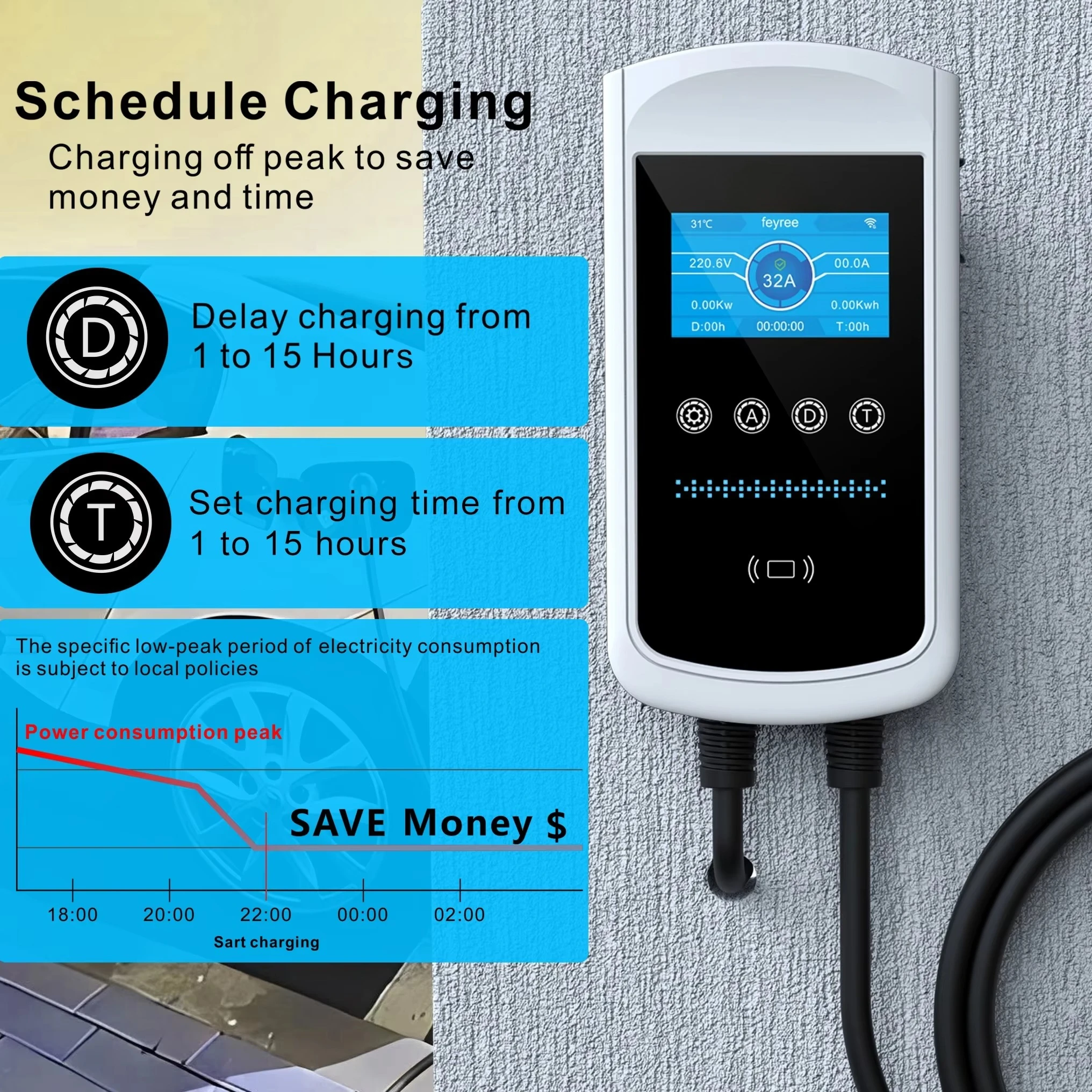 شروط جديدة لمحطة شحن المركبات الكهربائية المثبتة على الحائط بقدرة 22 كيلو وات CCS مناسبة لـ BYD Tesla NACS GBT 1
