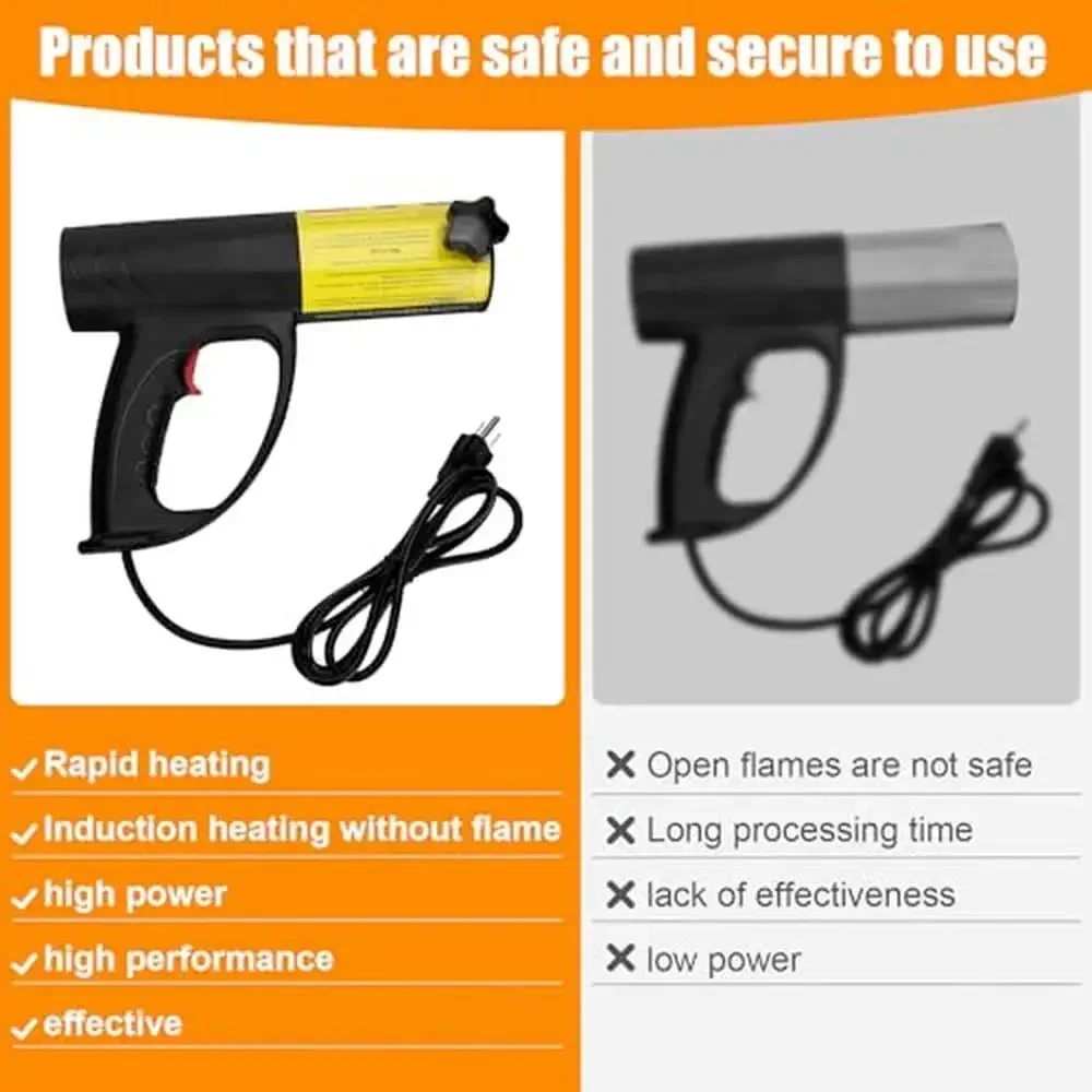 1500W Induction Heater Bolt Removal Tool with Fast Heating and Overheating Protection