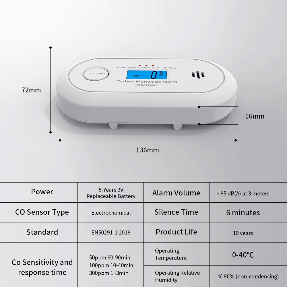 Alarme V-COME de monoxyde de carbone avec écran LCD numérique, détecteur de monoxyde de carbone avec batterie CR123A de subdivision, EN 50291,VC22R