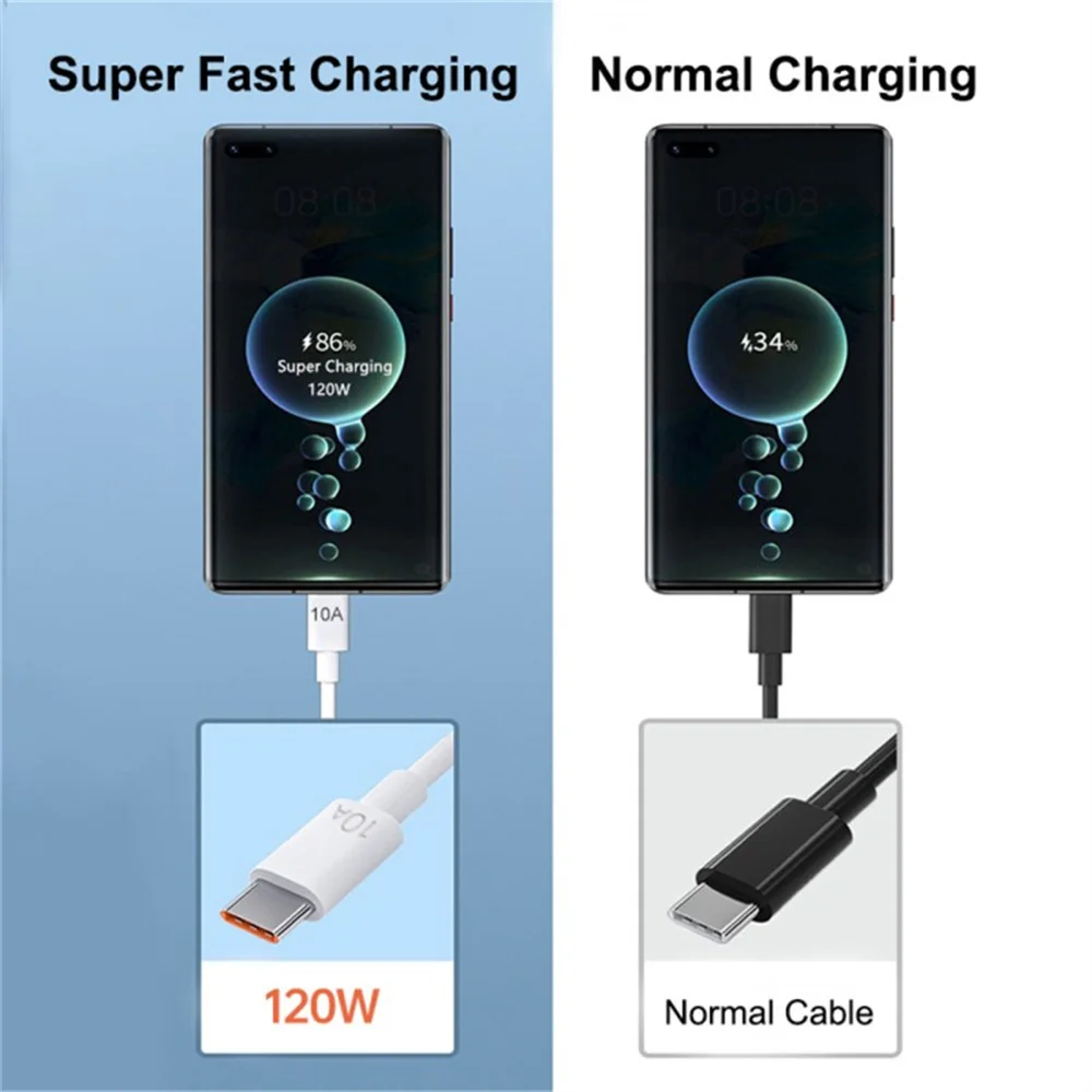 10A USB Type C Cable 120W Super Fast Charging Data Cord Phone USB Cable For Huawei P40 Honor Xiaomi Samsung Quick Charger Cable