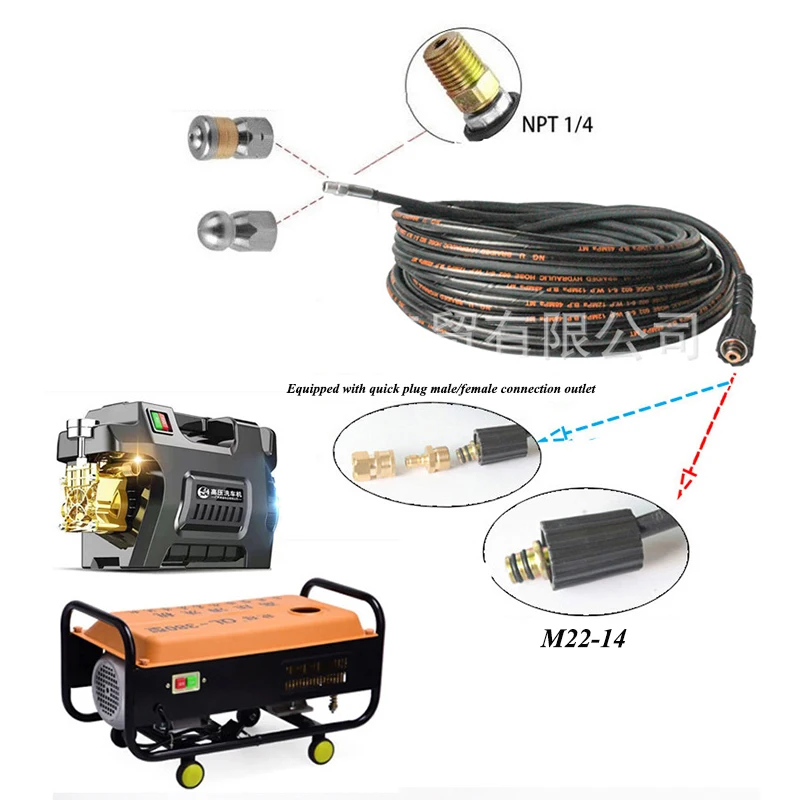 Wire Sewer Jetter Kit 30M for High Pressure Washer 5800PSI Drain Cleaner Hose 1/4 Inch Rotating Sewer Jetting for Karcher