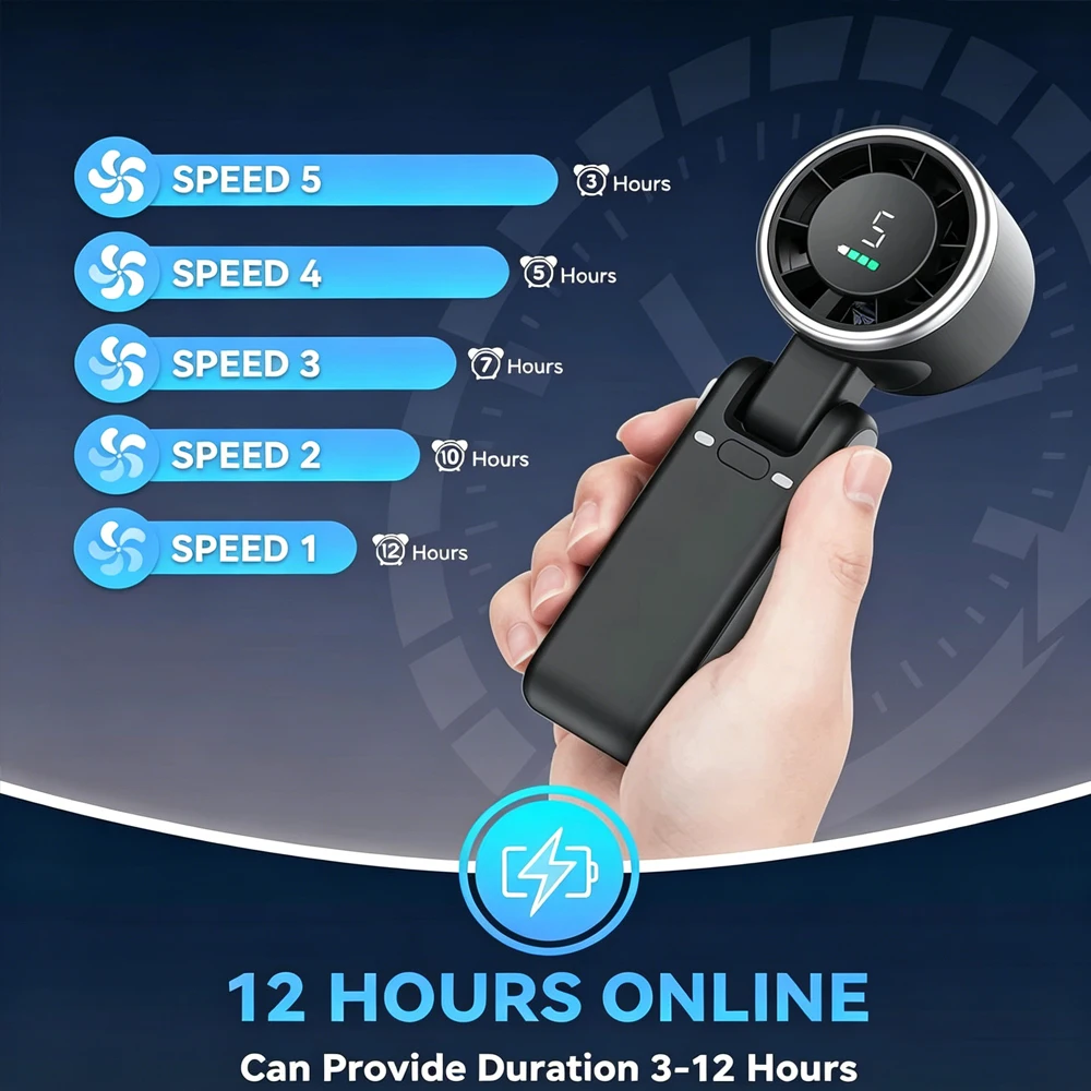 Handheld Mini Fan 5 Speed Foldable Mini Fan Portable Desk Outdoor Neck Hanging USB Rechargeable Fan Phone Stand Display Screen view 3