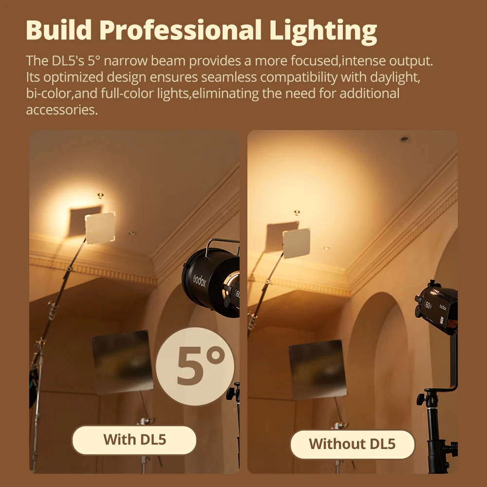 Godox DL5 Parallel Beam Booster Professional spotlight accessories for S60BI LED Light