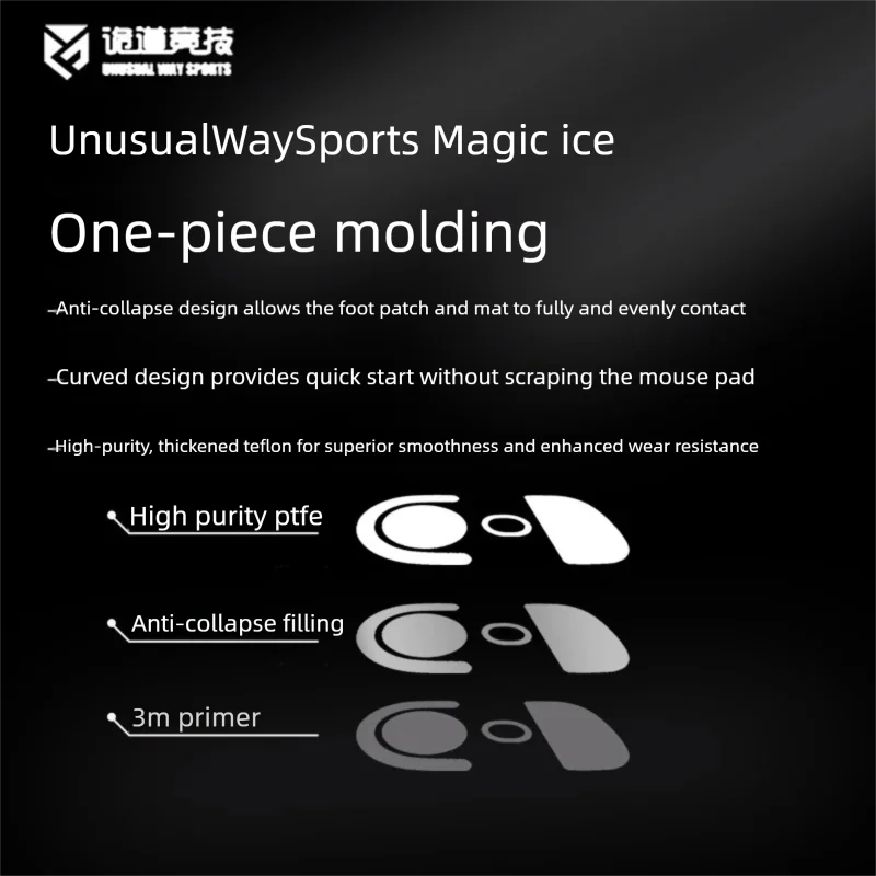 UnusualWaySports Mouse Skates Feet K7 V2 Pro Ultra + Cambered Surface PTFE Anti Collapse Magic Ice Pink Black Silver Fox