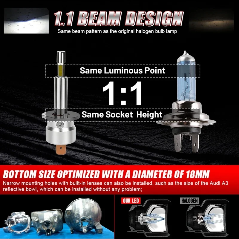 Bullvision 2Pcs H1 LED Headlight Bulb Mini 360 Size 300W CSP for Car Headlamp Light Auto Diode Fog Lamps 12V 6000K Automobile