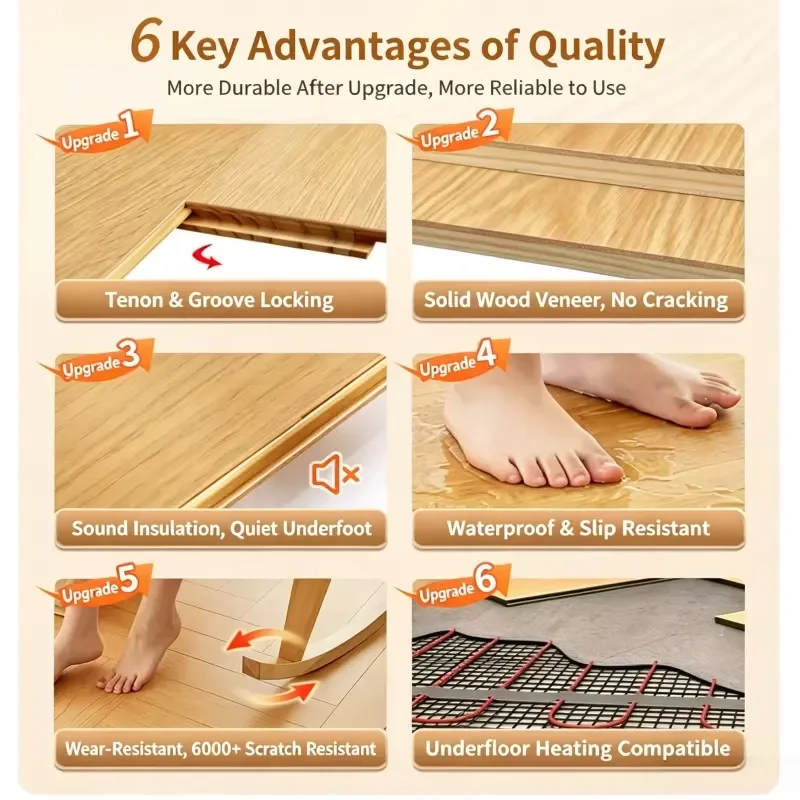 Custom Item, Contact Us New 3 Layer Engineered Wood Flooring Herringbone Pattern DIY Installation Home Renovation China