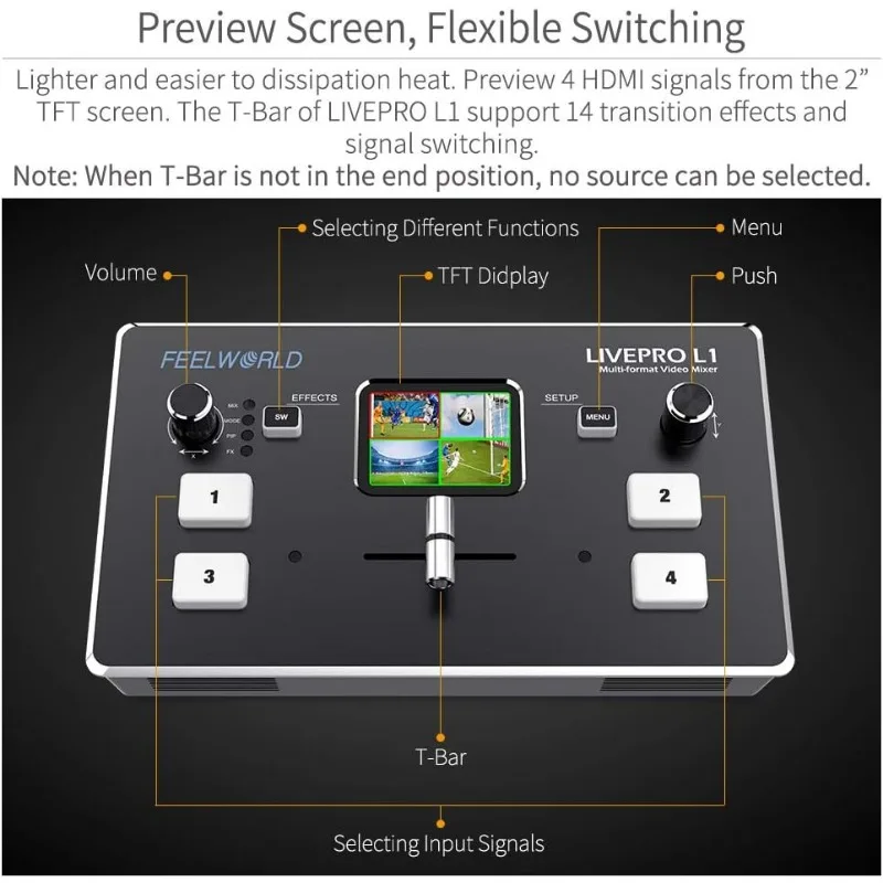 L1 4 x HDMI Inputs Multi Format Video Mixer Switcher USB 3.0 Output Real Time Live Streaming Multi Camera Production