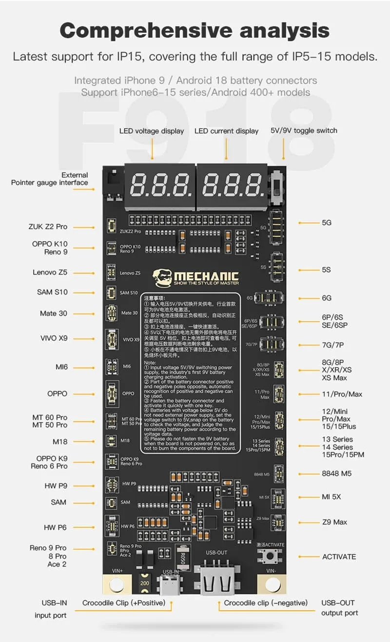 MECHANIC Battery Activation Detection Board, One-Click Activation Battery for iPhone 5G to 15PM, Android Repair, F918