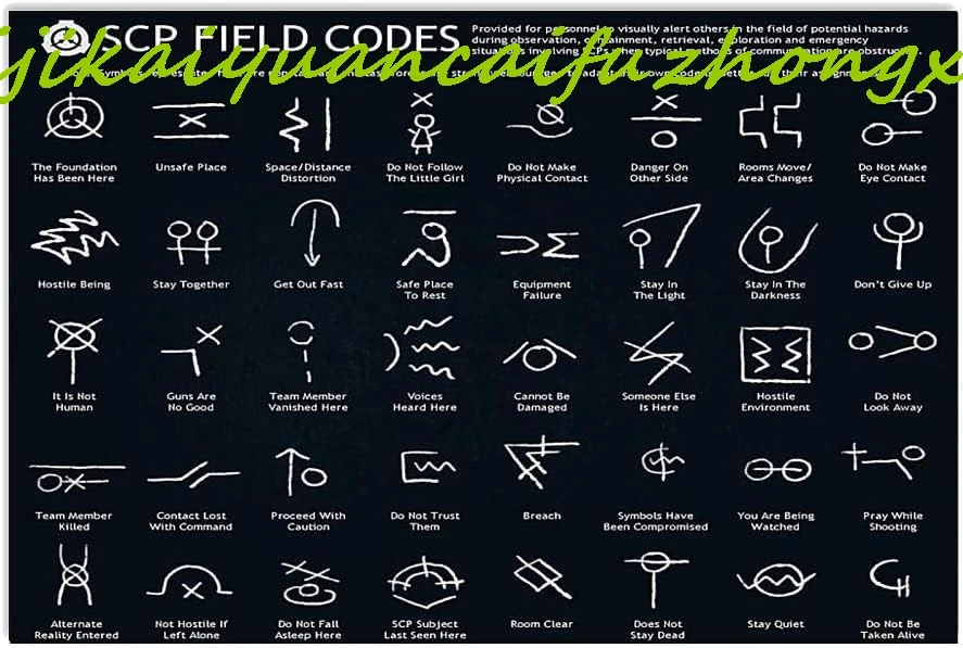 Scp Field Codes Met… - image