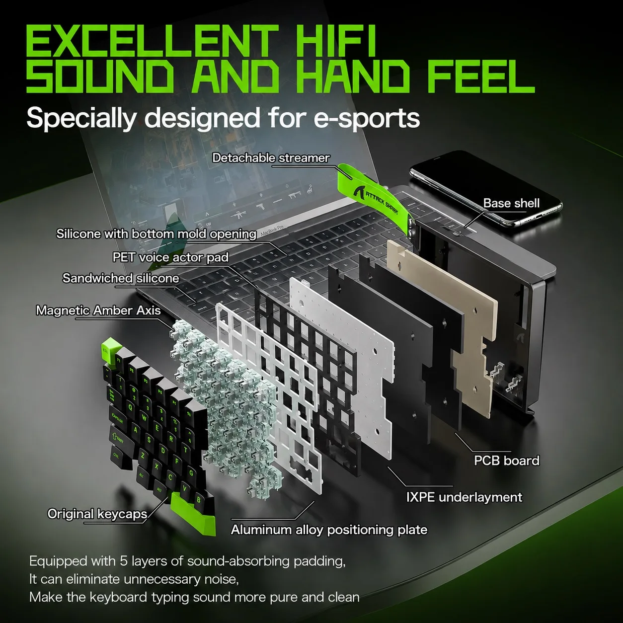 ATTACK SHARK M36HE 36-Key One-Handed Gaming Keyboard, Hall Effect Magnetic Switches, 8000Hz, RGB, PBT Keycaps, Rapid Trigger