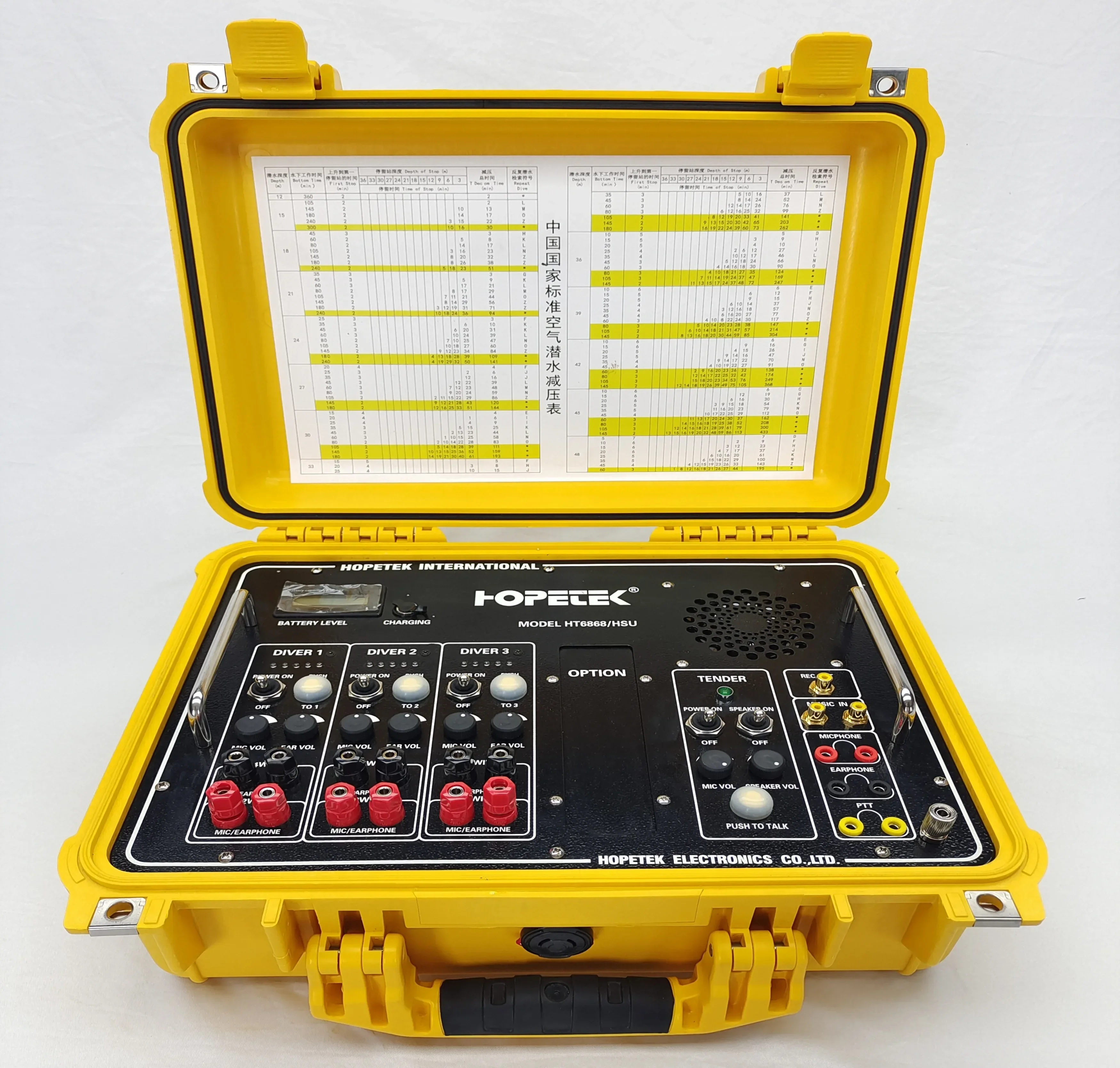 HOPETEK โรงงานขายตรงการสื่อสารการดําน้ําใต้น้ํา HT-6868 นักดําน้ําสามตัวสื่อสารการดําน้ําใต้น้ํา
