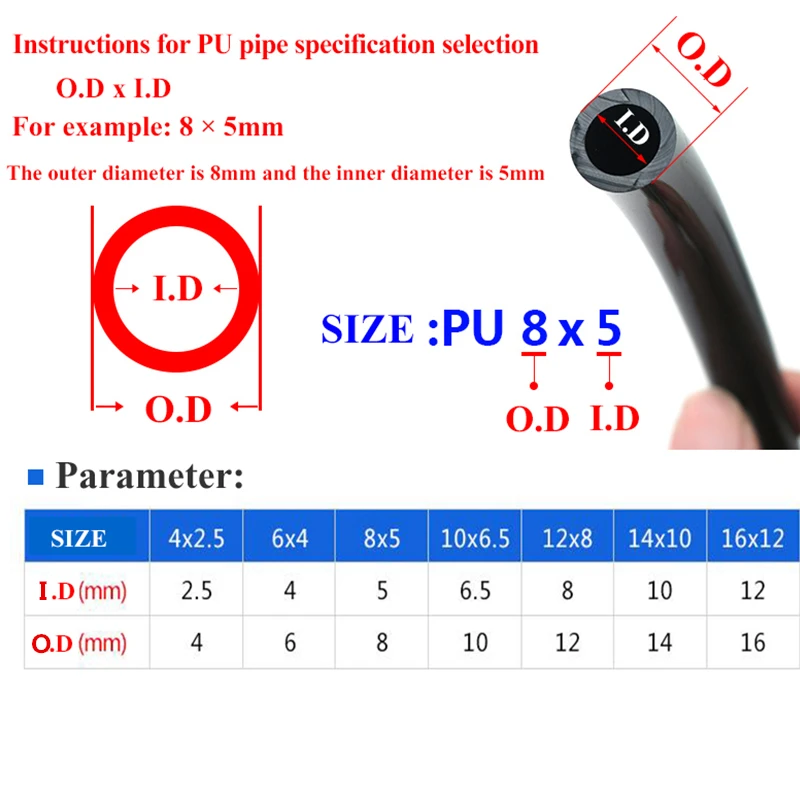 1M/2M/5M/10M/20M Air Component Hose 4mm 6mm 8mm 10mm 12mm Polyurethane Tubing Pneumatic Hose Pu PipeAir Tube Compressor Hose