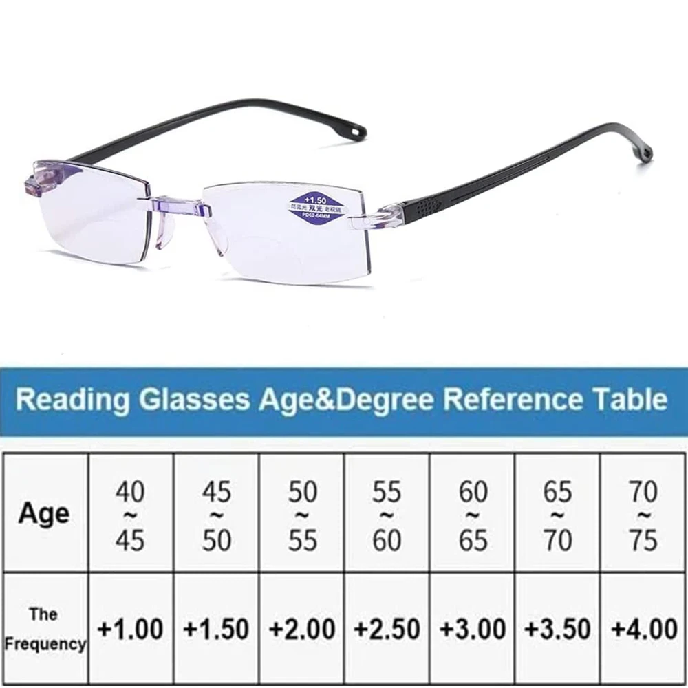 Automatic Zoom Reading Glasses Women Men Diamond Cut Edge Presbyopia Glasses Diopter +1.0 To +4.0 Anti Blue Light Glasses Gafas