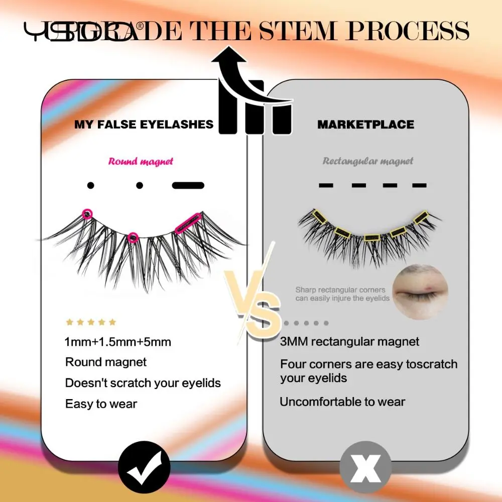 3 Pairs New YSDO Magnetic Lashes Faux 3D Mink Soft Fluffy False Eyelashes No Glue Needed Reusable False Lashes Western Style