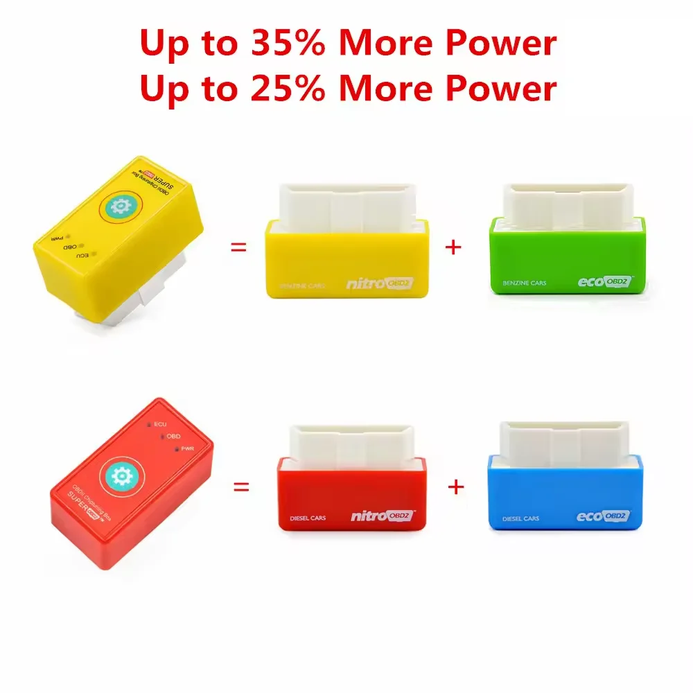 

Best Saver Nitro OBD2 Обновление Функция сброса Super OBDII ECU Чип-тюнинг Коробка 15% Экономия топлива Дизель Предоставление более мощности