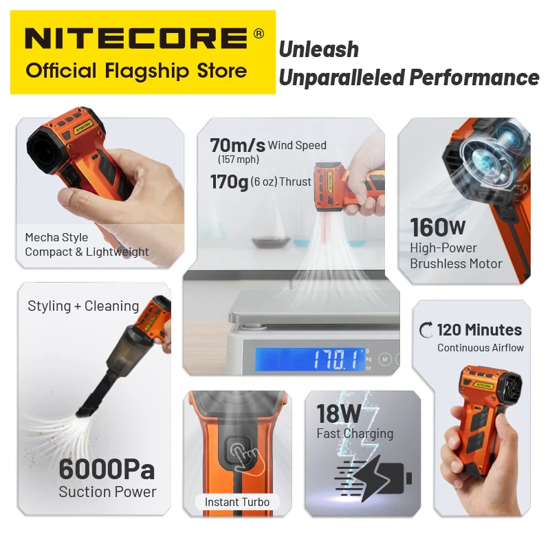 NITECORE CW23 Multipurpose Pocket Photography Fan with Vacuum