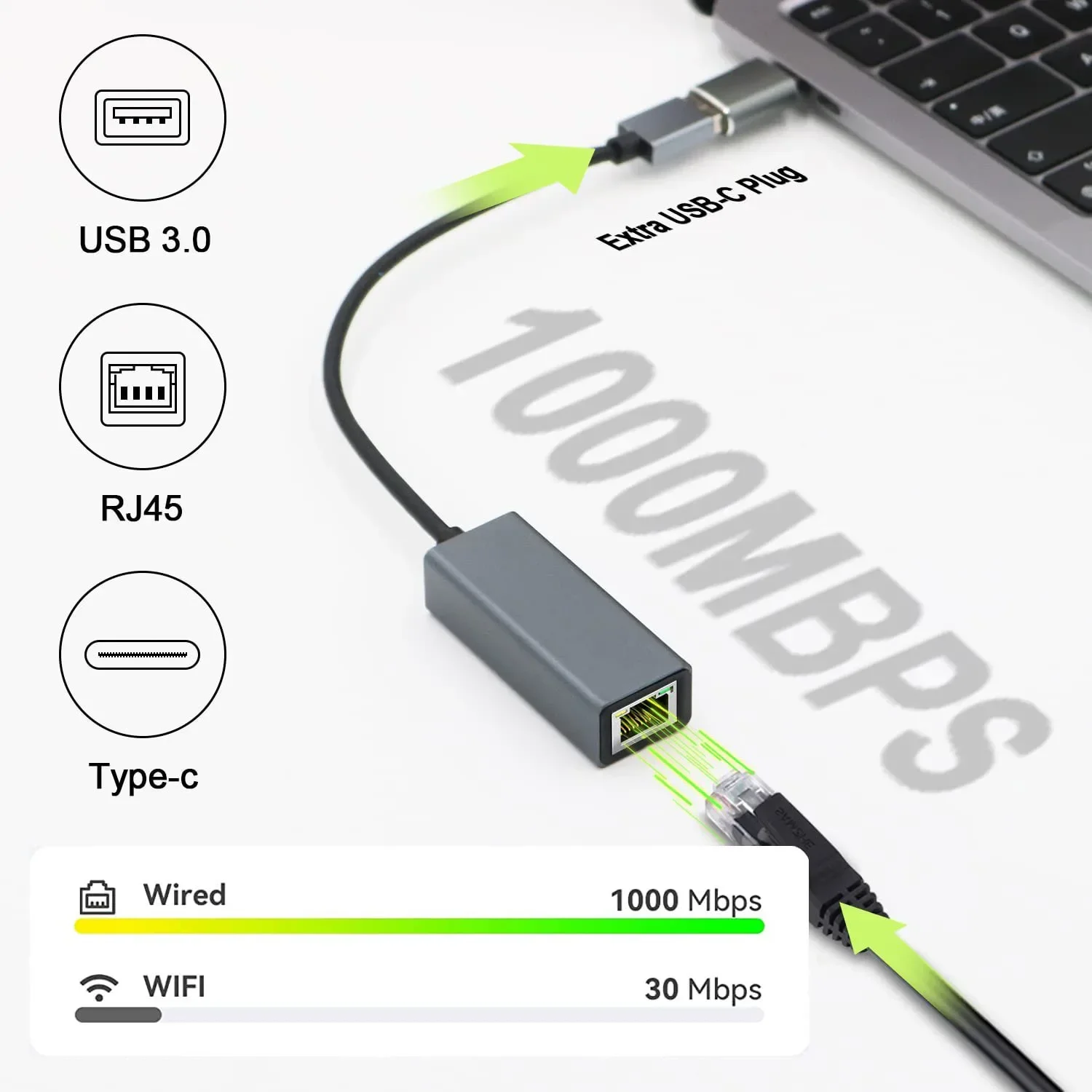 100/1000Mbps USB C External Ethernet Adapter Network Card Type C To RJ45 LAN Wired Internet Cable For MacBook PC Windows 7 8 10