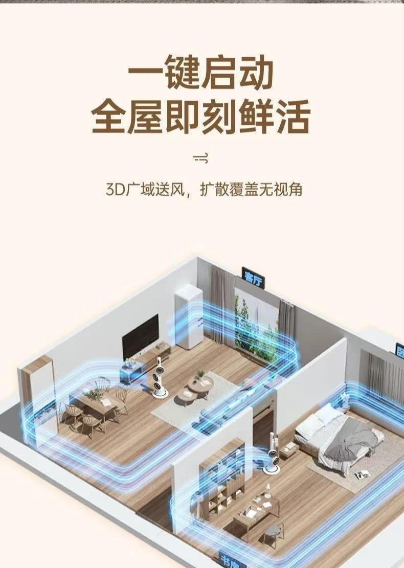 مروحة دوران الهواء، مروحة برجية، أشياء جيدة للمشاركة، موصى بها للغاية، منزلية