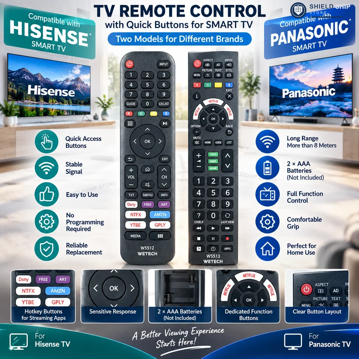 Telecomando di ricambio per Smart TV, compatibile con televisori Hisense e Panasonic, dotato di pulsanti per un accesso rapido, portata estesa di oltre 8 metri, alimentato da 2 batterie AAA, facile da