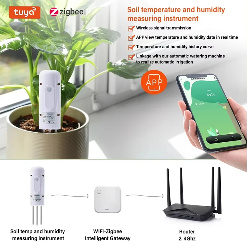 ZIGBEE Plant Monitor Outdoor Soil Temperature Meter Moisture Humidity Tester Garden Automation Irrigation TUYA Detector