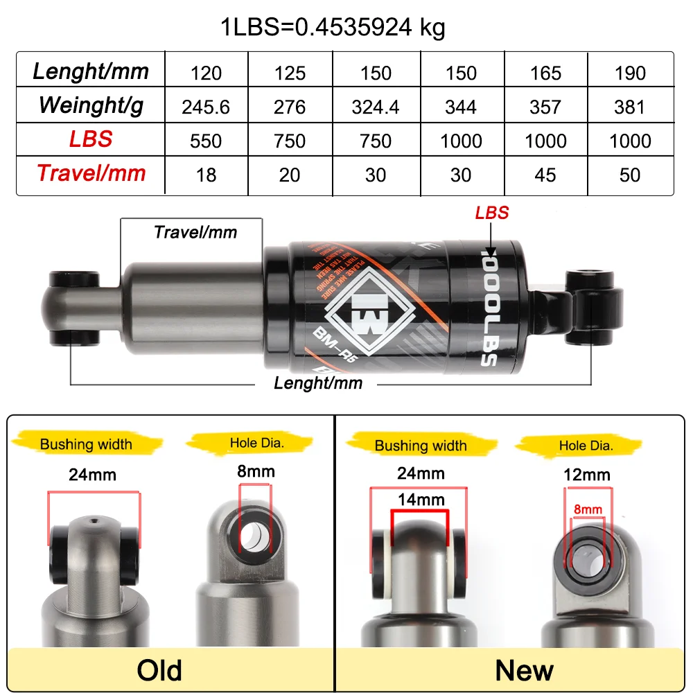 BM-R5 Hydraulic Rear Front Shock Absorbers, MTB Bike Kindshock, Mountain Bicycle, M365, KUGOO Scooter, 120mm, 125mm, 150mm, 165m