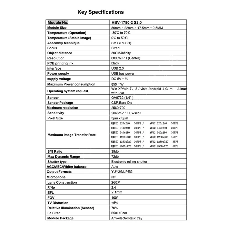 SQPP-23 درجة وحدة كاميرا مزدوجة OV9732 1MP 12 مللي متر وحدة كاميرا مزدوجة التركيز اليدوي مع قذيفة + ترايبود ل Winxp/7/8/10 لينكس/أندرو