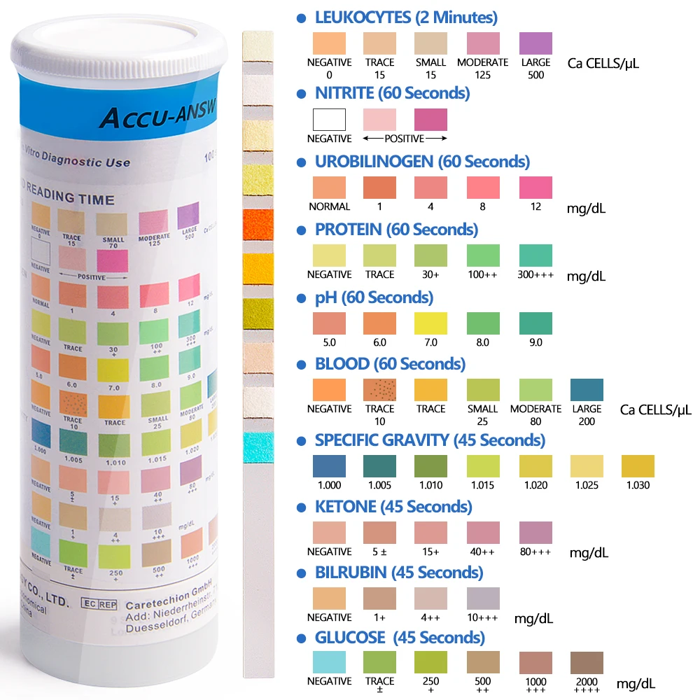 10 Parameter Urine Test Strips for Urinalysis(100pc) in Sealed Pouches. Tests for Ketosis, pH, Protein, UTI, Kidney and Liver