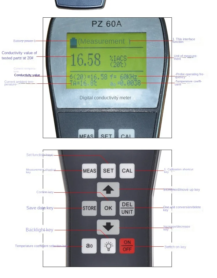 PZ-60A Eddy Current Conductivity Tester Copper Bar Aluminum Conductivity Tester Non-Magnetic Metal Conductors