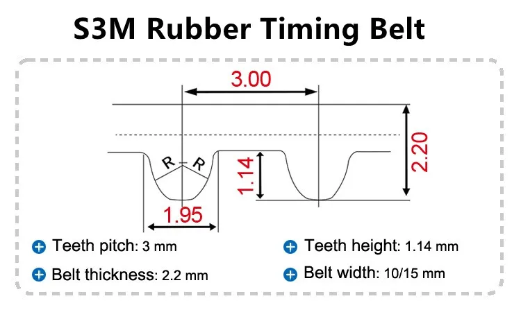 1Pcs Width 10/15mm S3M Rubber Arc Tooth Timing Belt Pitch 3mm Length 123/129/138/144/150/159/162/171/177/180mm Synchronous Belt