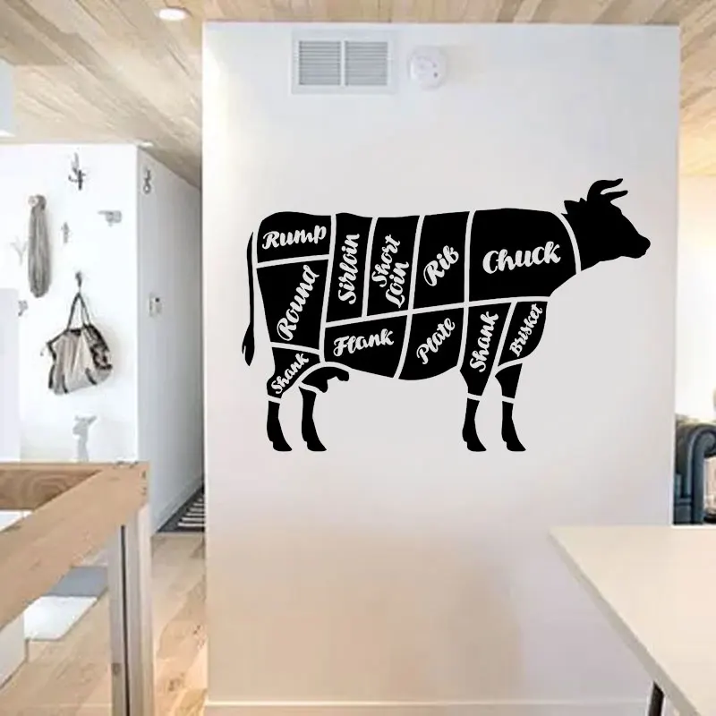 Cut of Beef  Butcher Shop Vinyl Wall Decal Interior Kitchen Decoration Sticker, Restaurant, Window Decor Wallpaper Murals Z643