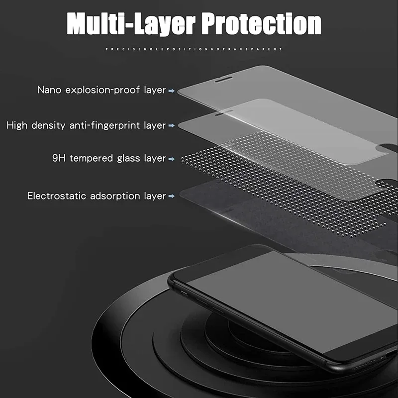 4PCS Tempered Glass for Google Pixel 9 8 Pro 8A 7 7A 6 6A 5 5A 4A 4 XL 3 9H Protective Transparent Screen Protector Film Glass