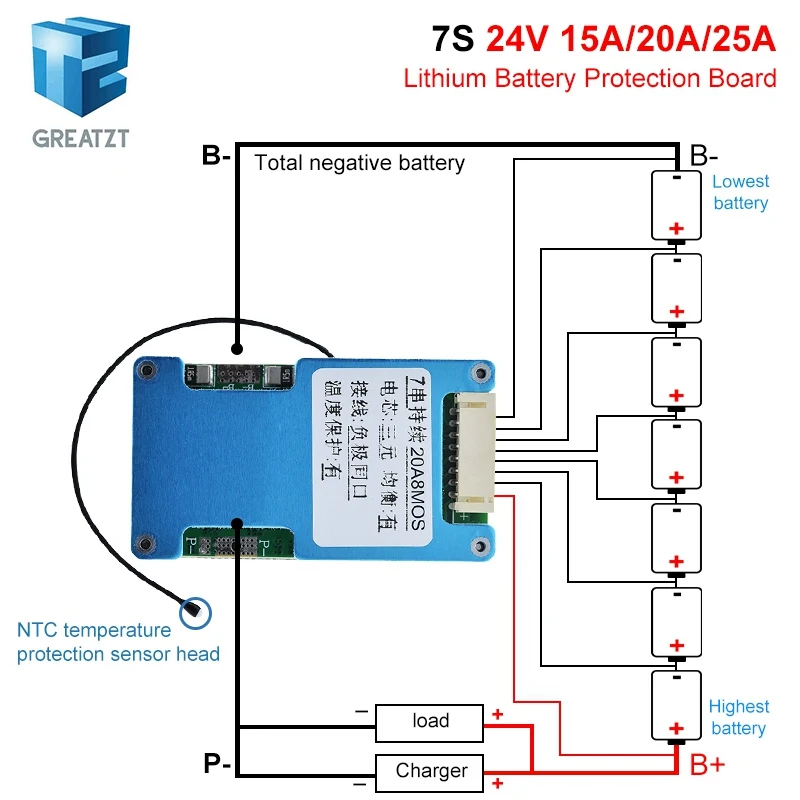 BMS 7S 24V 15A 20A 25A  Li-ion Lmo Ternary Lithium 18650 Battery Charge Protection Board Balance And NTC Temperature Protect