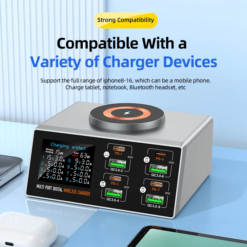 Thumbnail 2 - #66 Best Multi-Port USB Chargers to Buy In 2026