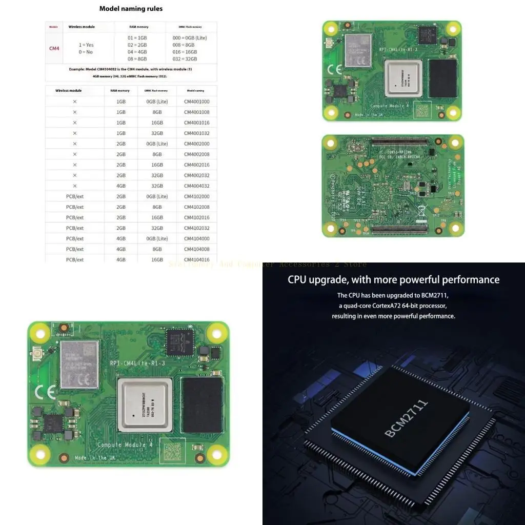 

CM4101000 Quads Cores Cores Module Rocecpor Module 55x40 мм передача данных быстро скорости для автоматизации