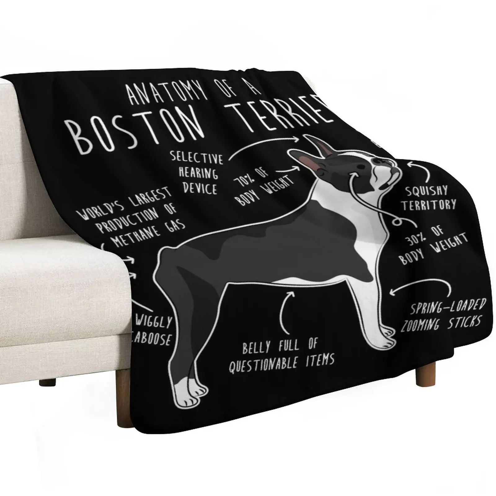 Boston Terrier Dog Anatomy Throw Blanket Plaid on the sofa Polar Fashion Sofas Hairy Soft Big Sleeping Bag Blankets