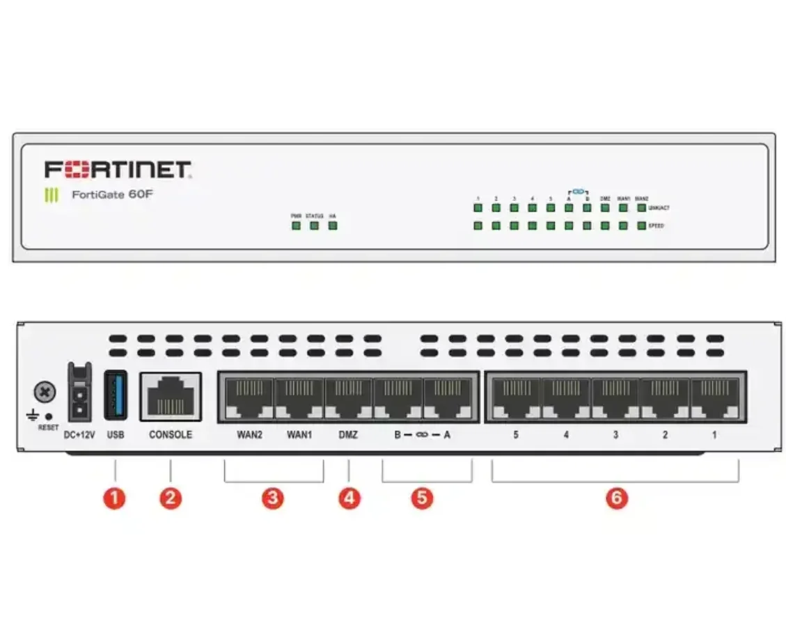 FG-60F Fortinet FortiGate FG-60F UTP ATP FortiCare Protezione aziendale Firewall Software licenza Fortigate 60F