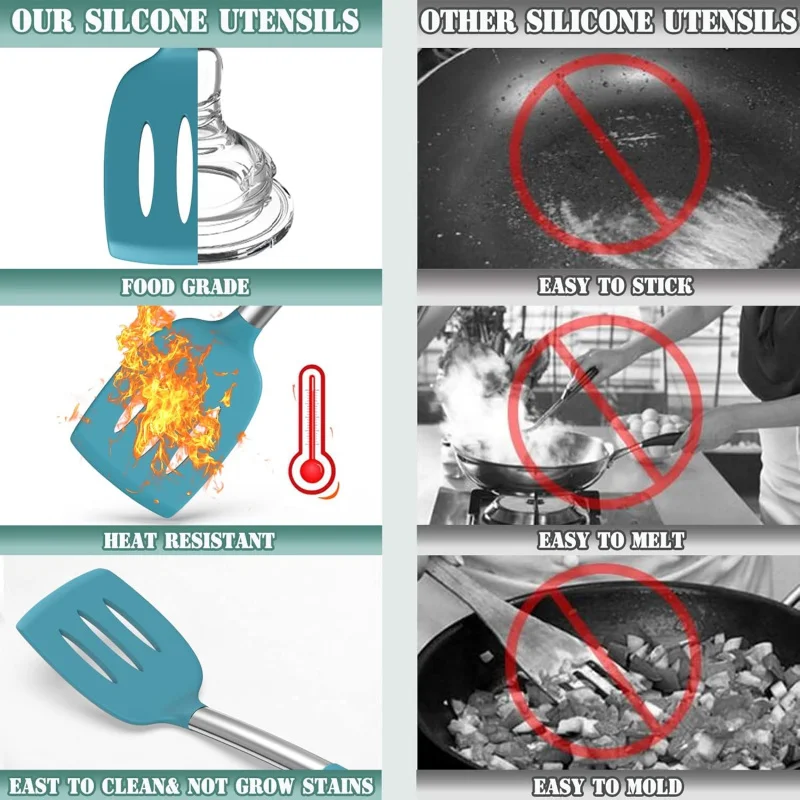 Silicone Kitchen Cooking Utensil Set, 43 pcs Spatula with Stainless Steel Handle, Non-stick Heat Resistant - Best Cookware Set-(