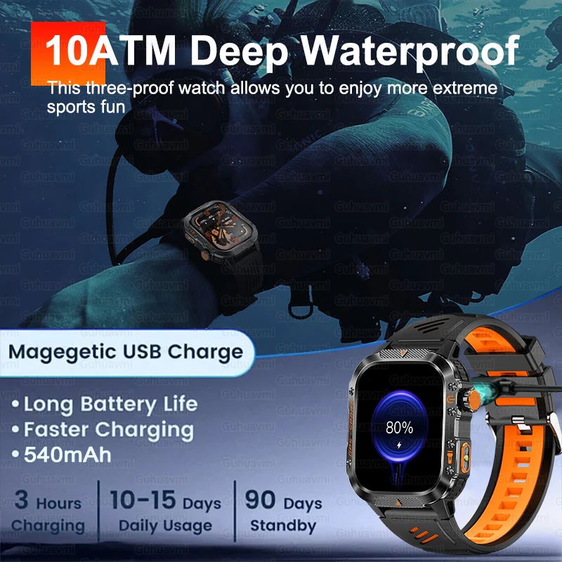 2026 New Military SmartWatches Men 10ATM Waterproof Swim GPS Bluetooth Call 2.01