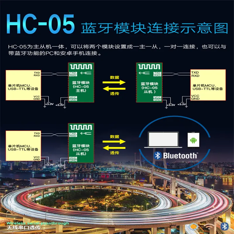 

Huicheng genuine HC-05 Bluetooth module master-slave integrated development board wireless serial port module