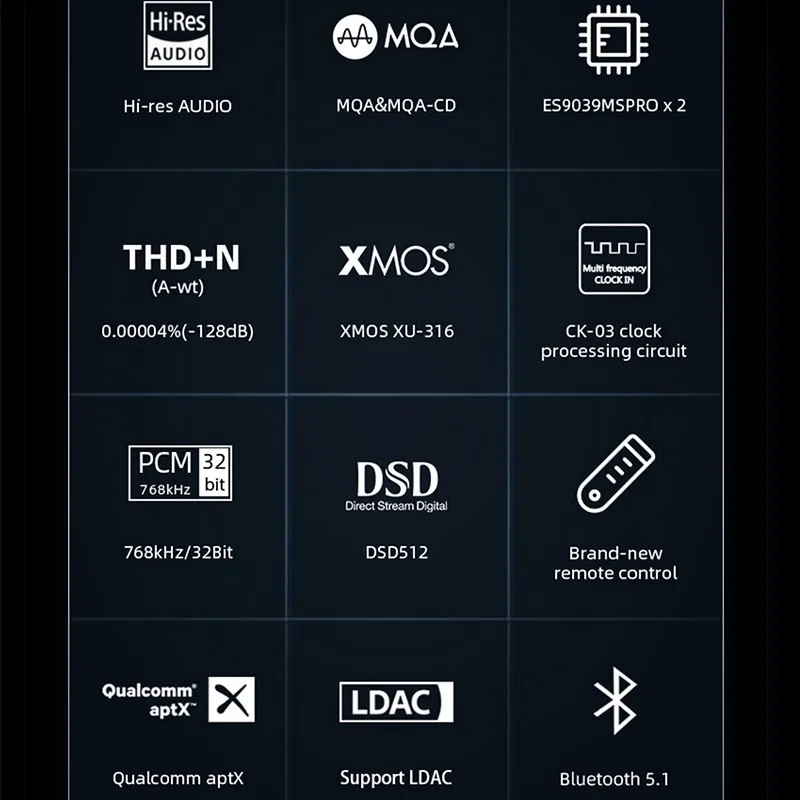Imagem -02 - Smsl Su-x Digital Audio Decodificador Dsd Flagship Dual-chip Mqa Xmos316 Dsd512 Bluetooth Alta Qualidade 32bit 768khz Es9039msprox2