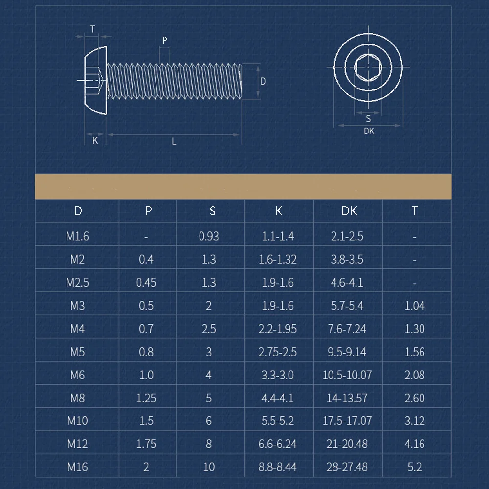 3mm-120mm 304 Stainless Steel Hex Hexagon Socket Round Pan Head Screws Bolts M1.6 M2 M2.5 M3 M4 Furniture Button Head Hex Screw