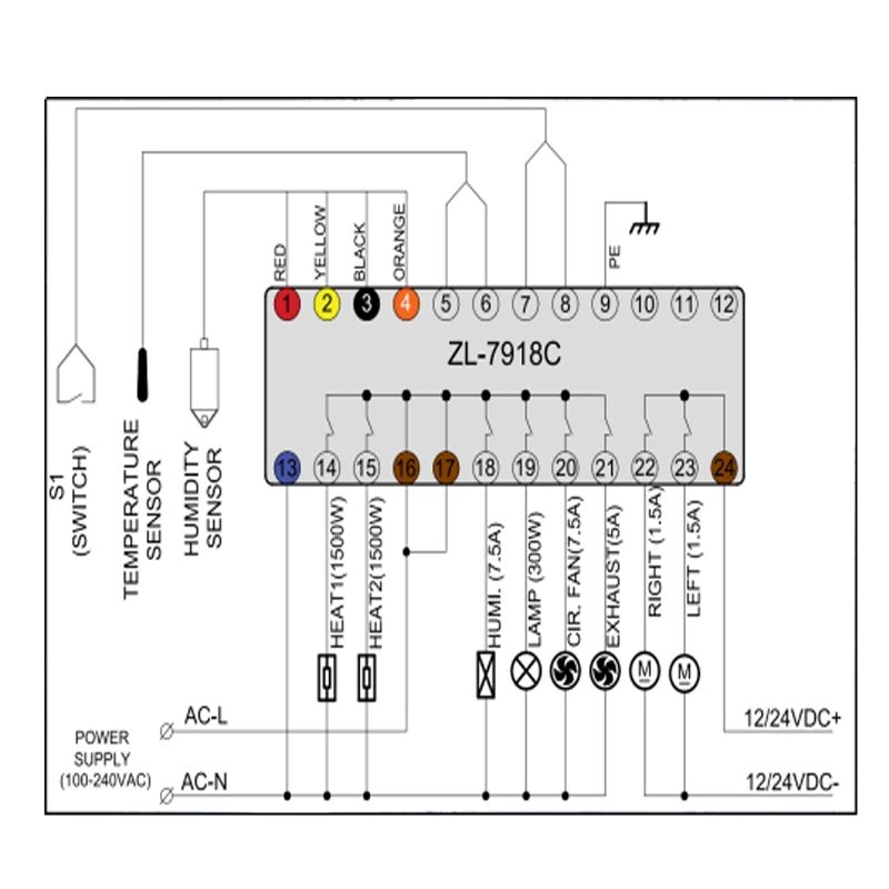 ZL-7918C, Fahrenheit Celsius Incubator controller, ZL-7918A, ZL-7901A,  ZL-7801A, Multifunctional Automatic Incubator, lilytech